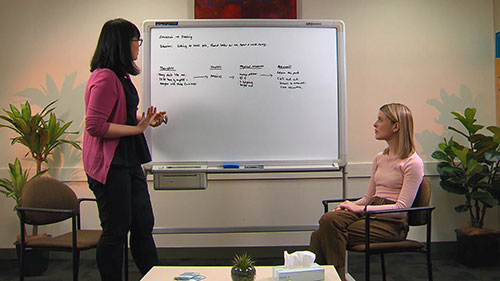 认知行为疗法临床演示：思想和情感的联系