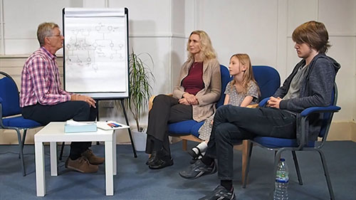 结构家庭治疗案例演示