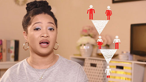 什么是鲍恩家庭系统治疗