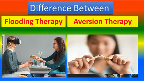 满灌疗法与厌恶疗法