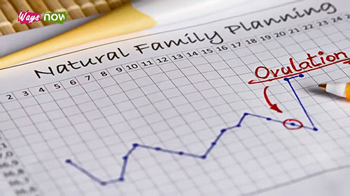 女性不孕的症状