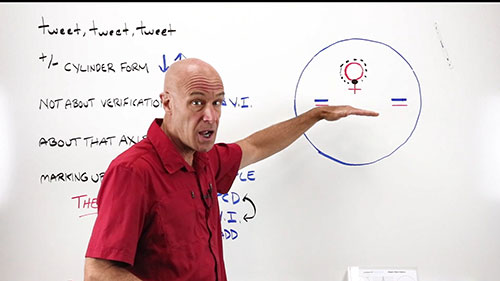 如何使用焦度计：测量渐进镜片