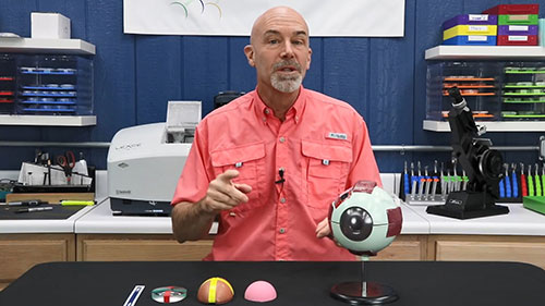 眼镜处方：球镜、散光和轴位