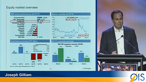 大众眼科市场及退出趋势展望