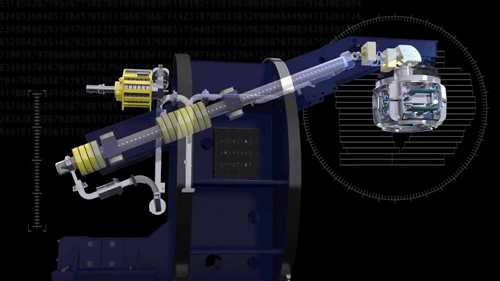 直线加速器的工作原理