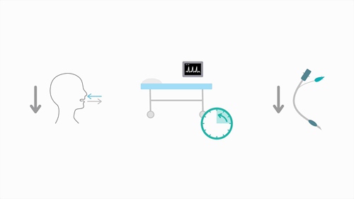 持续气道正压通气在肺水肿中的应用