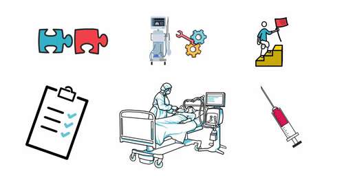 调整呼吸机设置