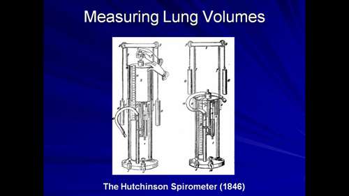 机械通气讲座 02 呼吸力学