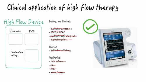 高流量氧疗——临床应用