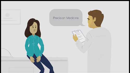 什么是精准医疗