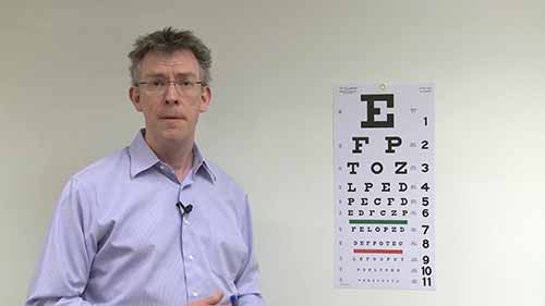 如何检查视力