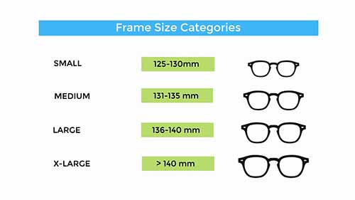 如何测量镜框尺寸