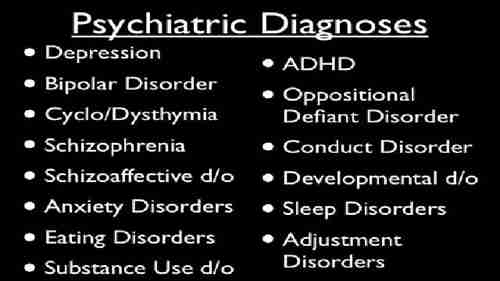 儿童行为管理 2