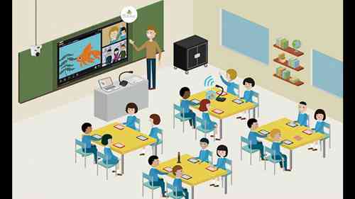 儿童心理学讲座