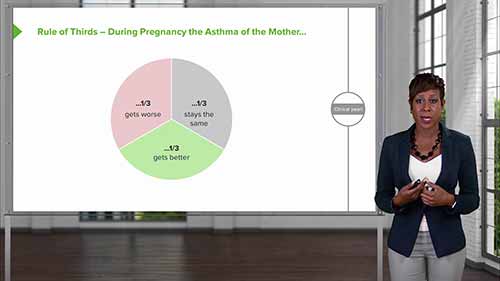 孕前护理：常见的医疗问题