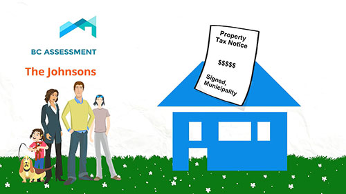 资产评估与财产税