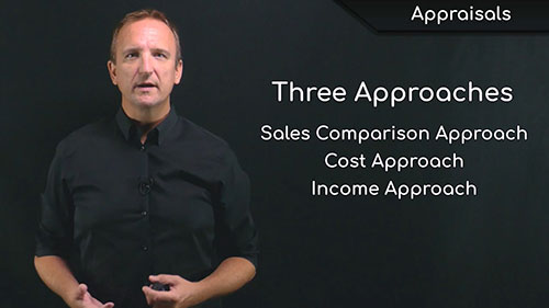 房地产评估和评估方法