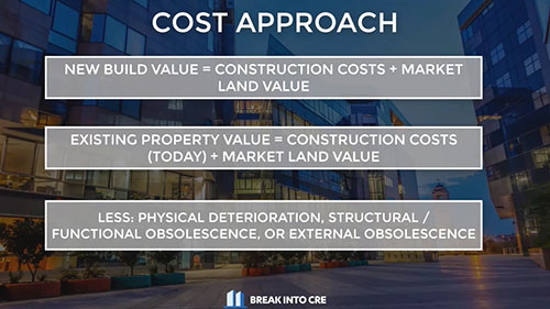 商业房地产估价方法