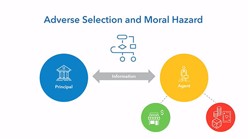 金融科技与普惠金融