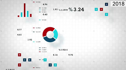 金融业的数字化转型