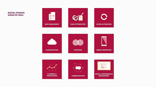 数字金融与企业发展