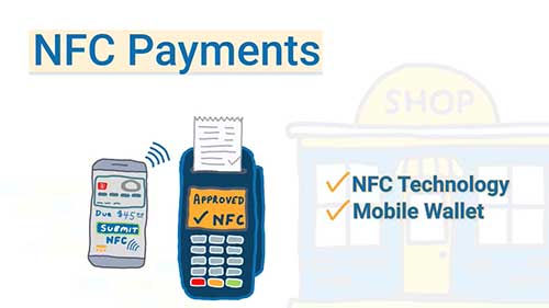 NFC技术与移动支付