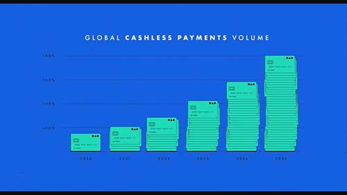 什么是支付渠道