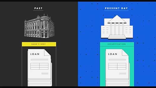 银行的贷款业务