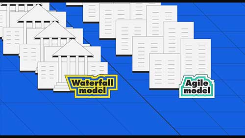 软件演化对银行业的影响