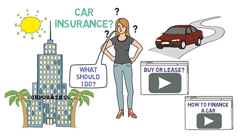 国外汽车责任险