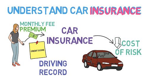 国外汽车差额保险