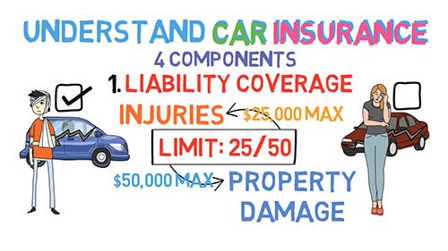 国外交通事故的理赔