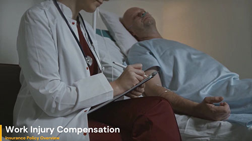 工伤保险 03 组成