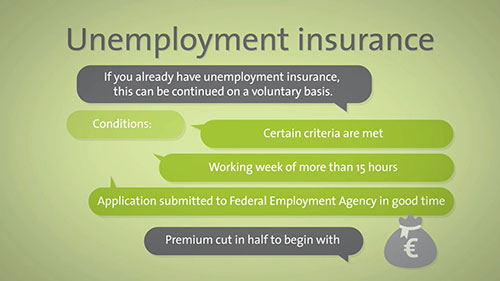 德国的社会保险