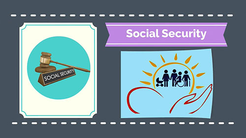 美国社会保障福利