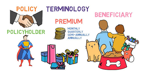 加拿大人寿保险