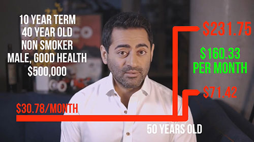 如何在定期寿险上省钱