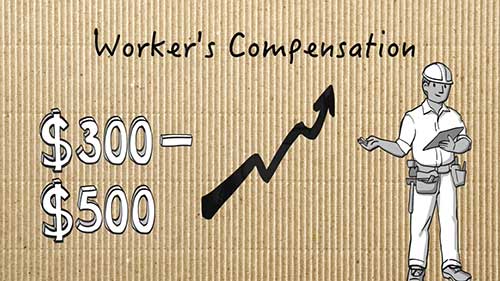 商业与企业保险