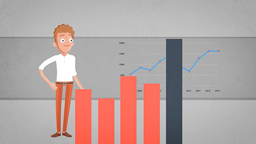 投资贷款与消费贷款