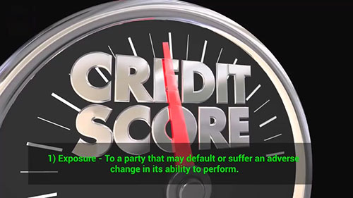 信用风险及其管理