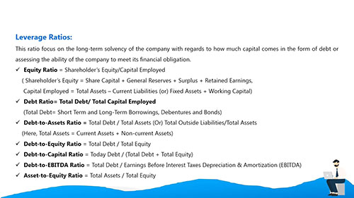 信用分析相关问答