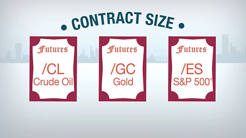 投资基础：期货