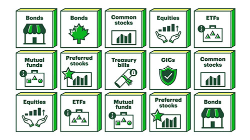为什么投资固定收益证券