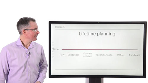 财富管理的含义