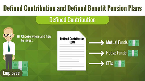 两种养老金计划