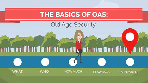 加拿大的养老保障