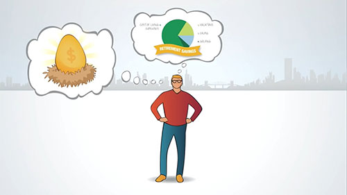 投资基础：美国退休计划