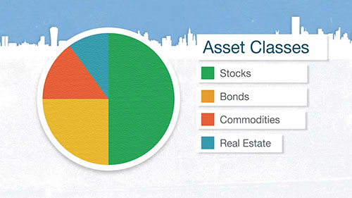 如何控制股票投资风险