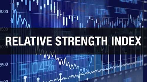 相对强弱指数
