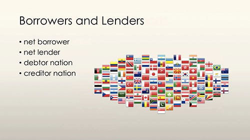 国际收支差额与外汇